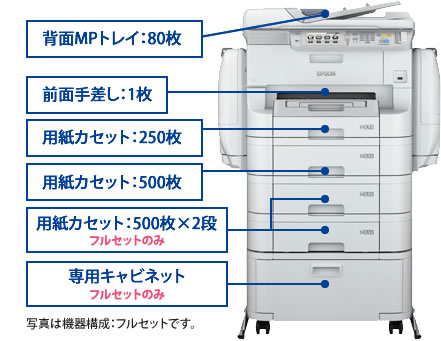 エプソンのスマートチャージ（EPSON）を販売｜フジテックス